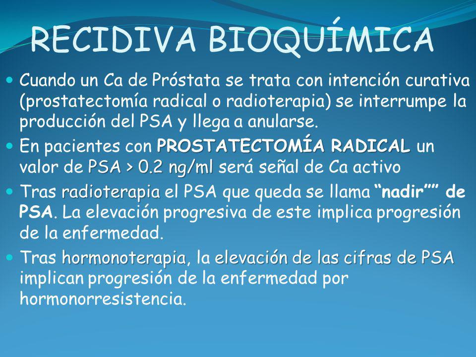 paciente de cáncer de próstata de 80 años toma coumadin it
